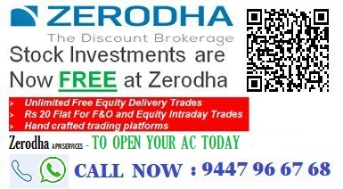 zerodha ,zerodha online,zerodha ac opeing services,zerodha broker